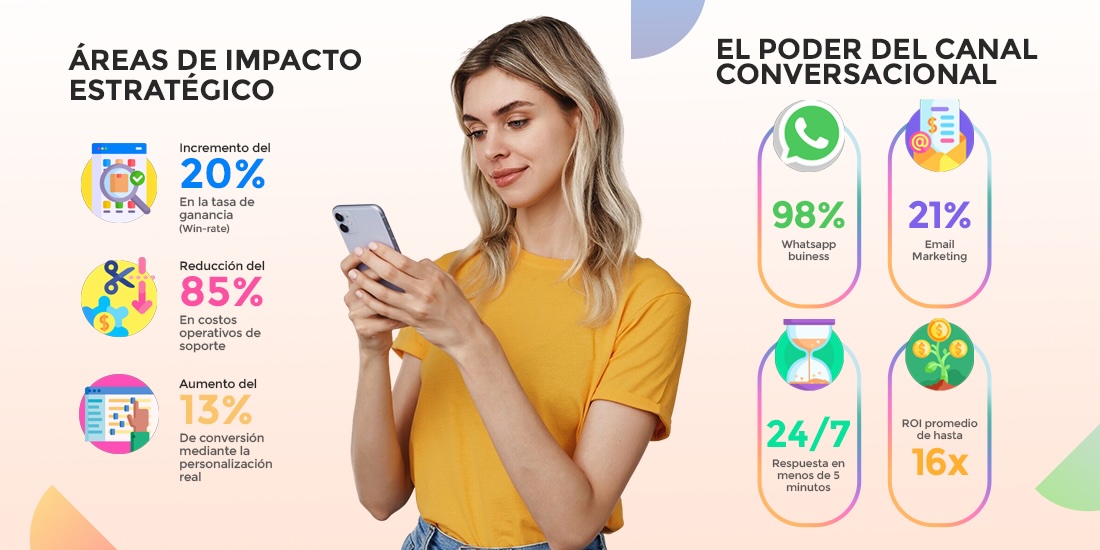 Imagen del articulo